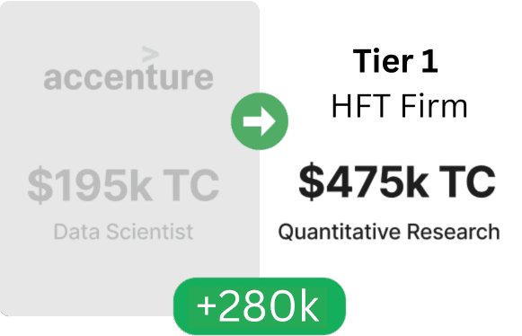 Accenture to Tier 1 HFT - $195K to $475K TC