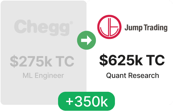 Chegg to Jump Trading - $275K to $625K TC