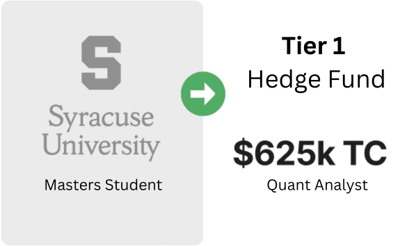 Syracuse University to Tier 1 Hedge Fund - $625K TC